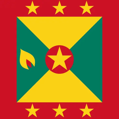 Grenada 2GB/Day unlimited daily data eSIM